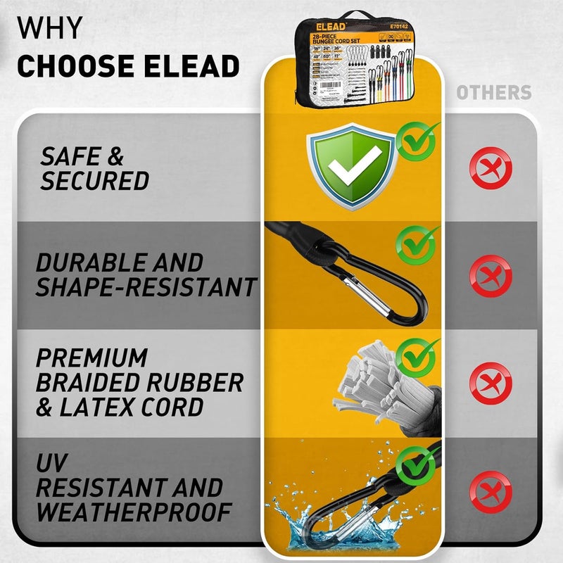 ELEAD Carabiner Bungee Cords with Hooks, 28-Piece Heavy Duty Outdoor Assortment Includes 10", 18", 24", 36", 48", 60", 72" Bungee Cords, Canopy Tarp Ball Ties, Nylon Cable Ties and Tarp Clips - Image 5